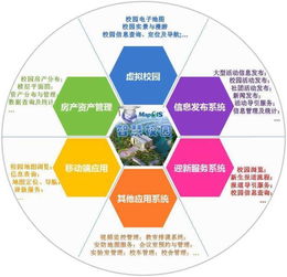 智慧校園創(chuàng)新高校發(fā)展研討會暨南京航空航天大學(xué)信息化技術(shù)中心啟用儀式志愿者招募 網(wǎng)絡(luò)信息技術(shù)開發(fā)的舞臺