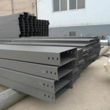 藍德集團儀表公司技術部 精密儀表與架空輸電系統的橋梁專家